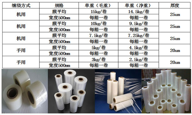 拉伸纏繞膜 拉伸纏繞膜