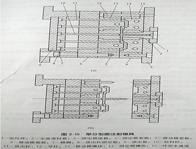 彩磚塑料模具 彩磚塑料模具